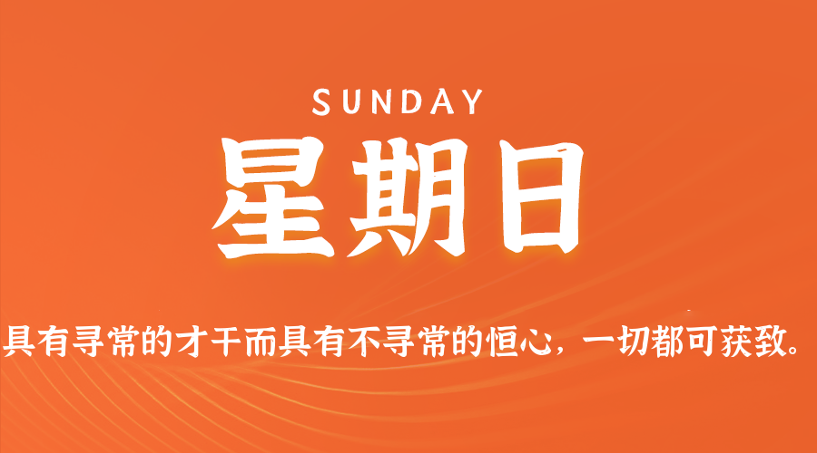06日15日，星期日，在这里每天60秒读懂世界！