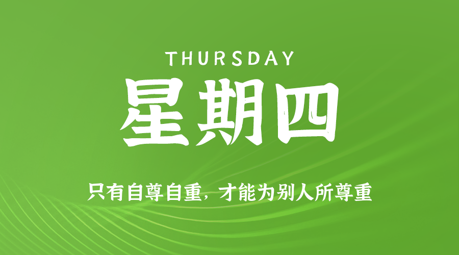 06日19日，星期四，在这里每天60秒读懂世界！
