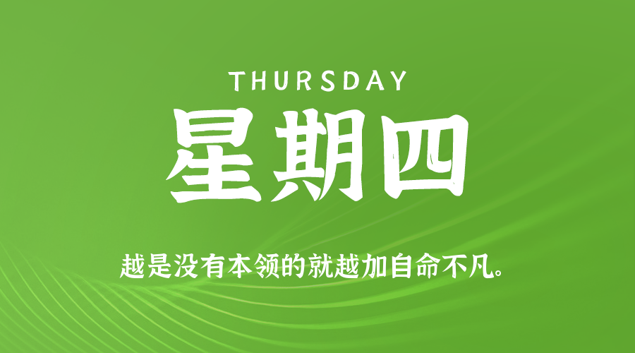 12日04日，星期四，在这里每天60秒读懂世界！